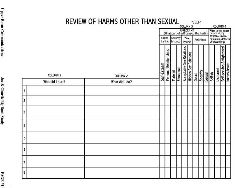 Printable Aa 4th Step Worksheet Joe And Charlie TUTORE ORG Master